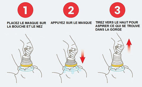 Appareil Anti Etouffement Pour Adultes Et Enfants - HealthCare
