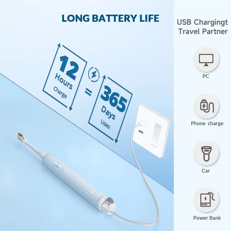 Brosse à dents électrique à ultrasons - 365 Jours d'autonomie !