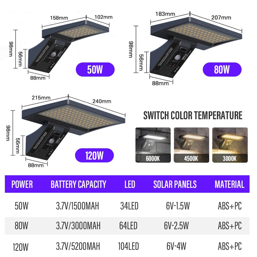 Applique Murale Solaire LED avec Télécommande et Détecteur de Mouvement