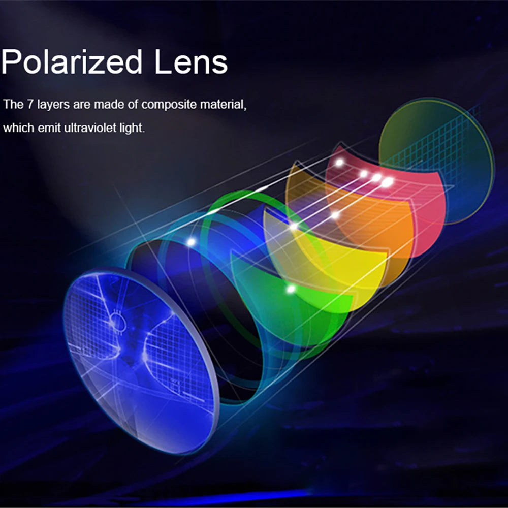 Surlunettes de soleil polarisées verres repliables
