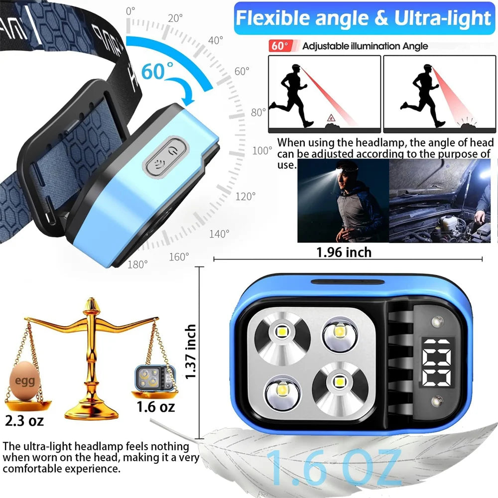 Lampe Frontale LED 1500 Lumens - Rechargeable & Ultra-Puissante
