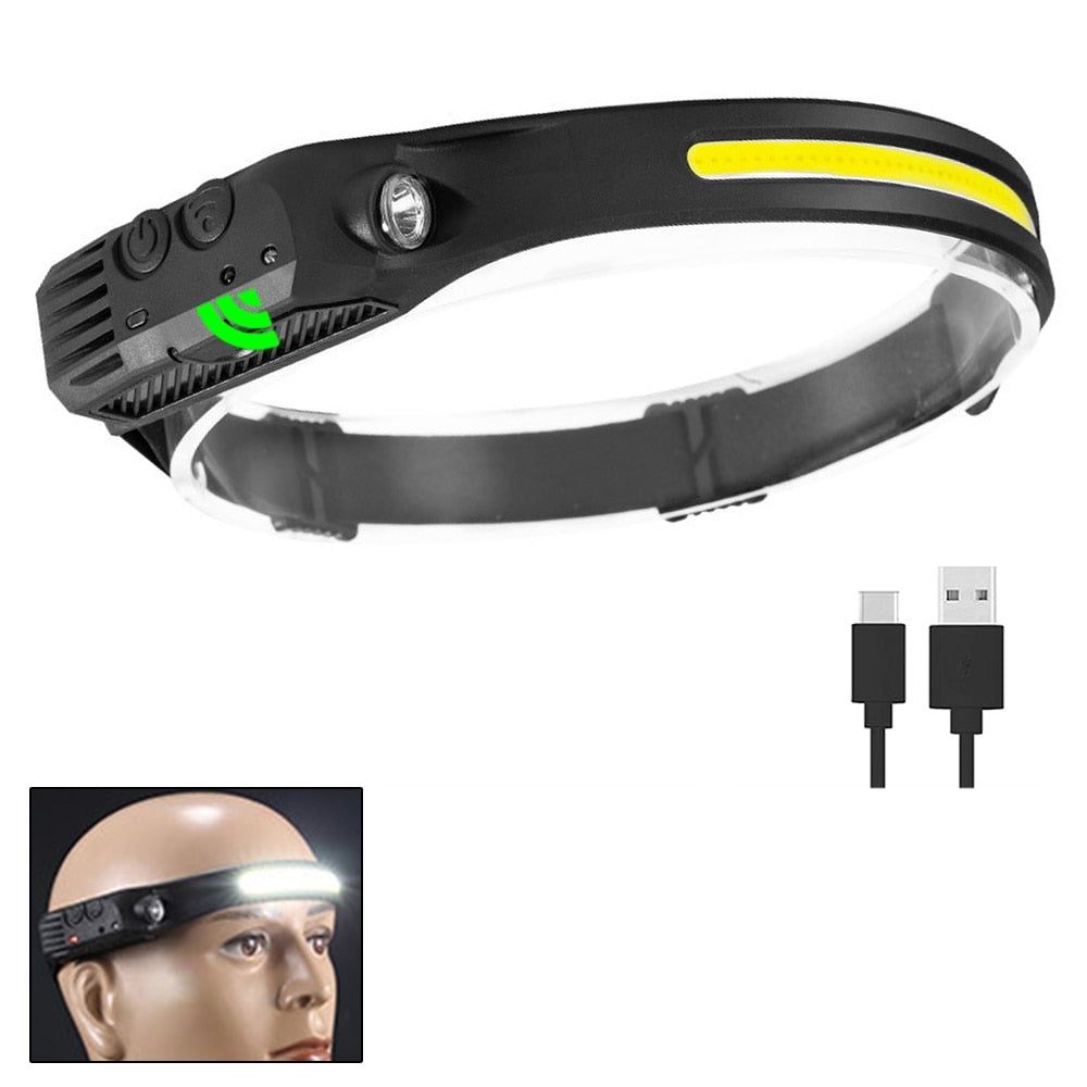 Lampe frontale rechargeable USB - 1 ACHETEE = 1 OFFERTE