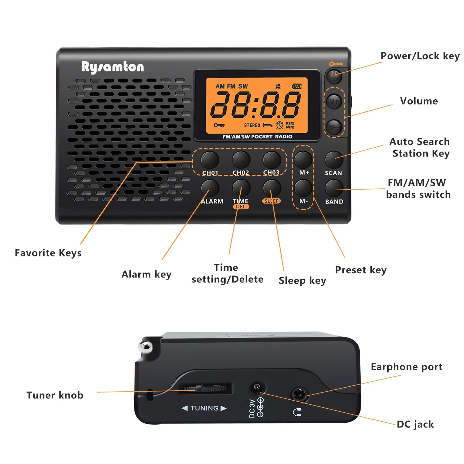 Radio-Réveil numérique 3 bandes AM/FM/SW