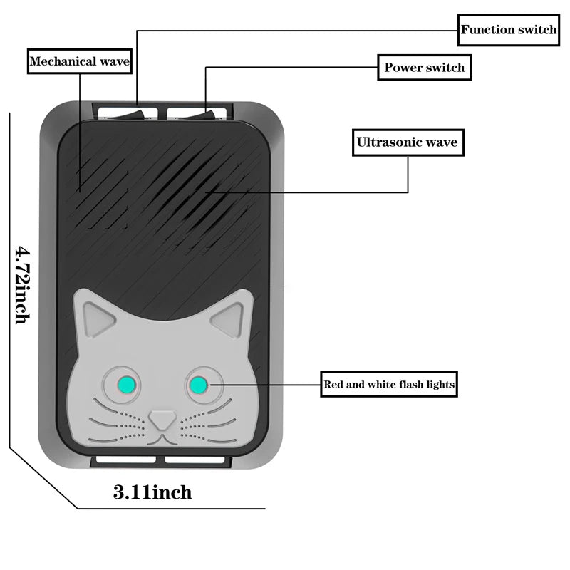 Répulsif de Voiture Intelligent pour Animaux & Rongeurs