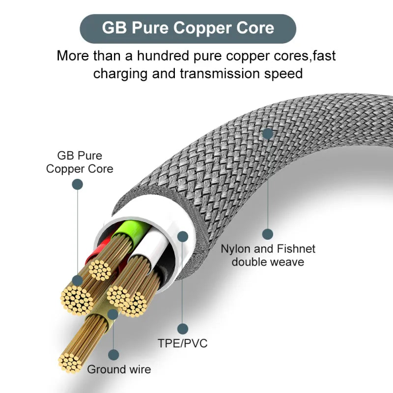 Câble USB tressé Type-C - Jusqu'à 8 mètres !
