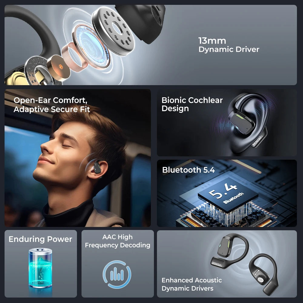 Écouteurs Confort Ouvert - Écran Intelligent & Traduction Multilingue
