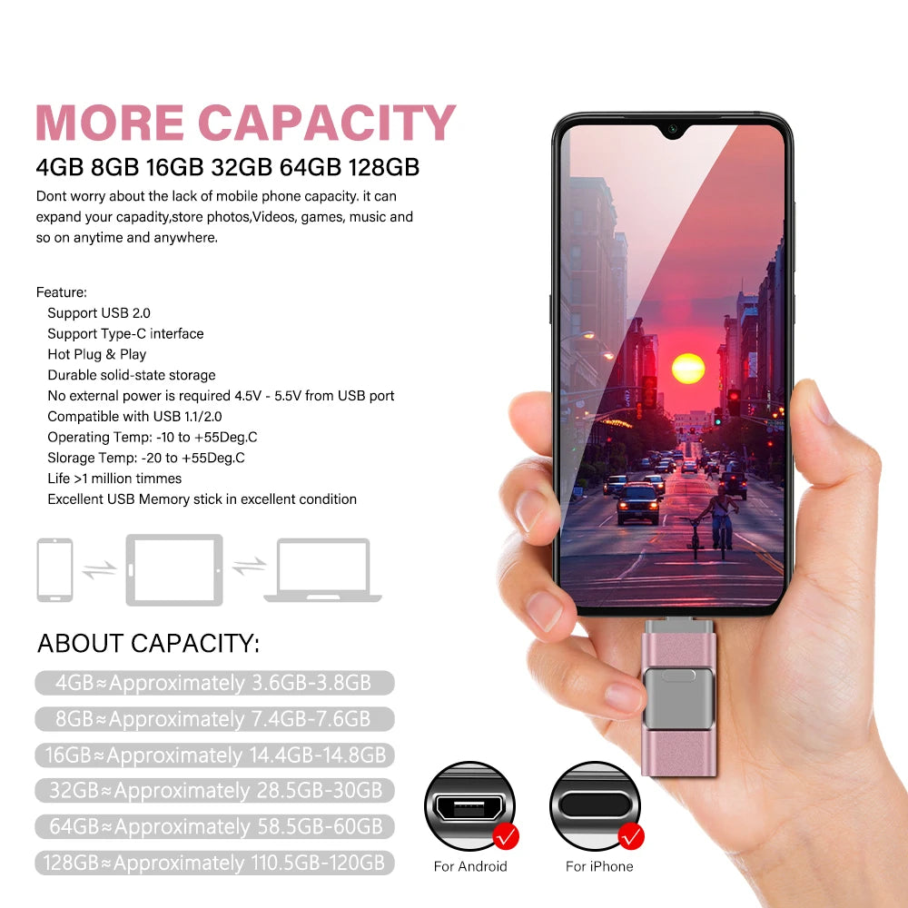 Clé USB 3-en-1 Haute Capacité iPhone & Android - Jusqu'à 256GB