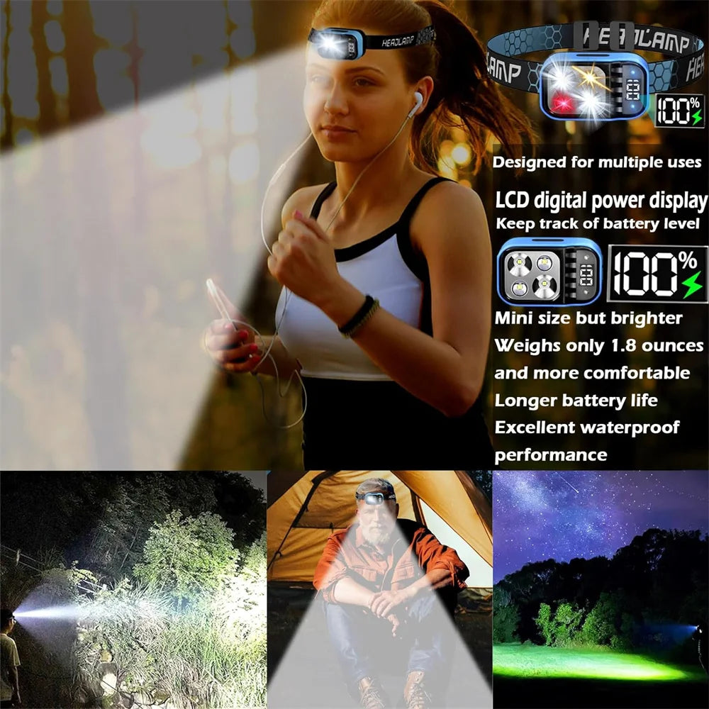 Lampe Frontale LED 1500 Lumens - Rechargeable & Ultra-Puissante