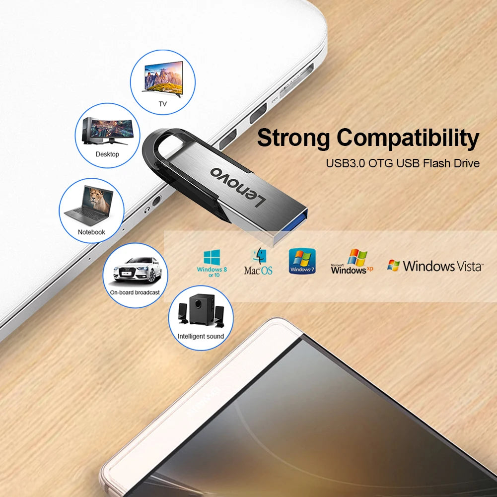 Lenovo Clé USB 3.0 Haute Vitesse 128GB à 2TB - Adaptateur Type-C OFFERT
