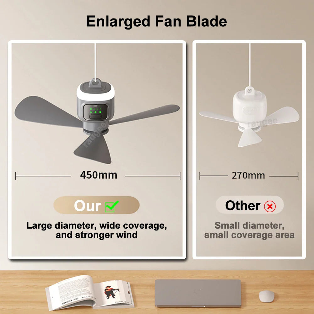 Ventilateur de Plafond 12000mAh Portable & Rechargeable - 4 Vitesses