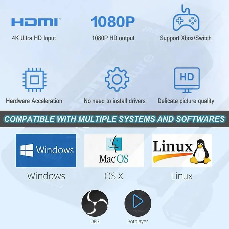Adaptateur HDMI 1080p vers USB - Haute Définition
