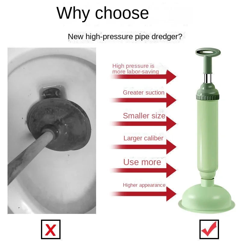 Pompe à haute pression pour toilettes - Nettoyeurs de canalisations