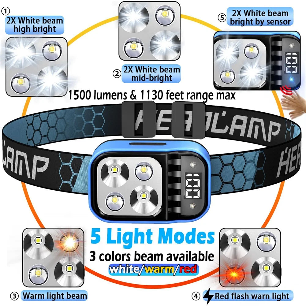 Lampe Frontale LED 1500 Lumens - Rechargeable & Ultra-Puissante