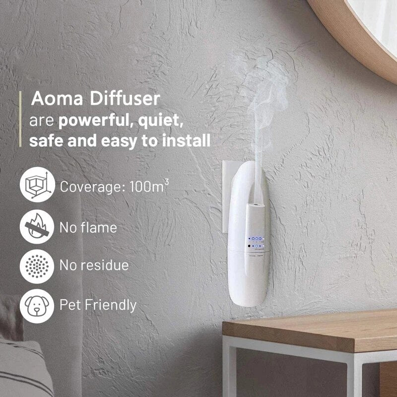 Diffuseur d'huiles essentielles intelligent