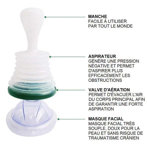 Appareil Anti Etouffement Pour Adultes Et Enfants - HealthCare