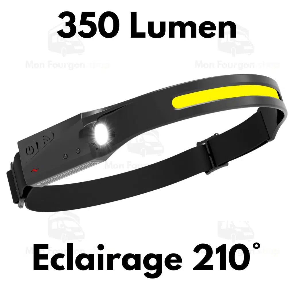 Lampe frontale rechargeable USB - 1 ACHETEE = 1 OFFERTE