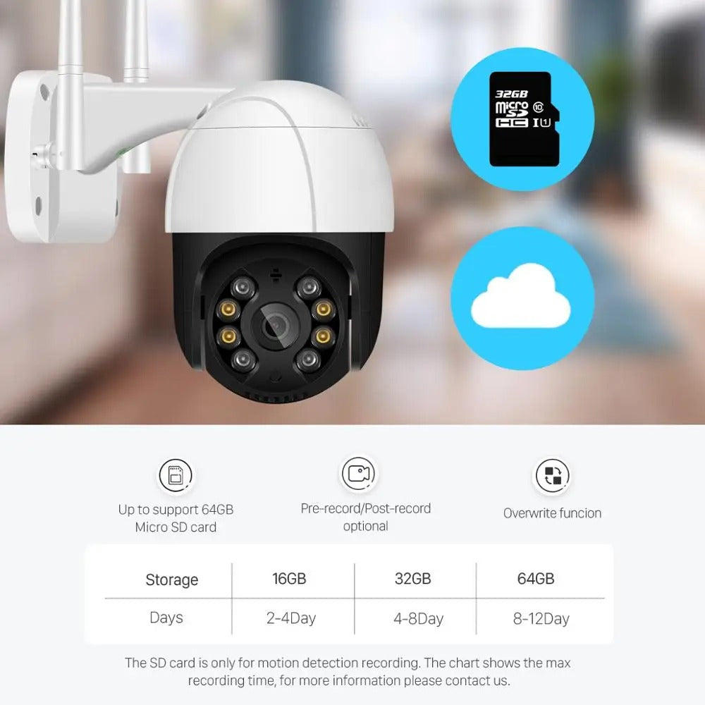 Caméra de surveillance 1080P