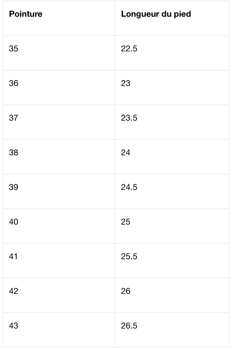 Maddy - Mocassins orthopédiques en cuir femme - DealValley