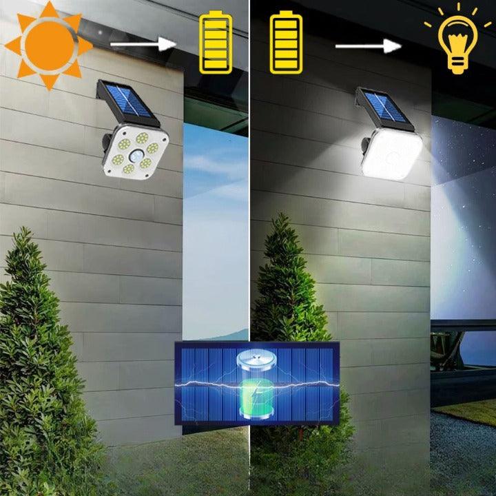 Applique murale LED SOLAIRE - Système PIR