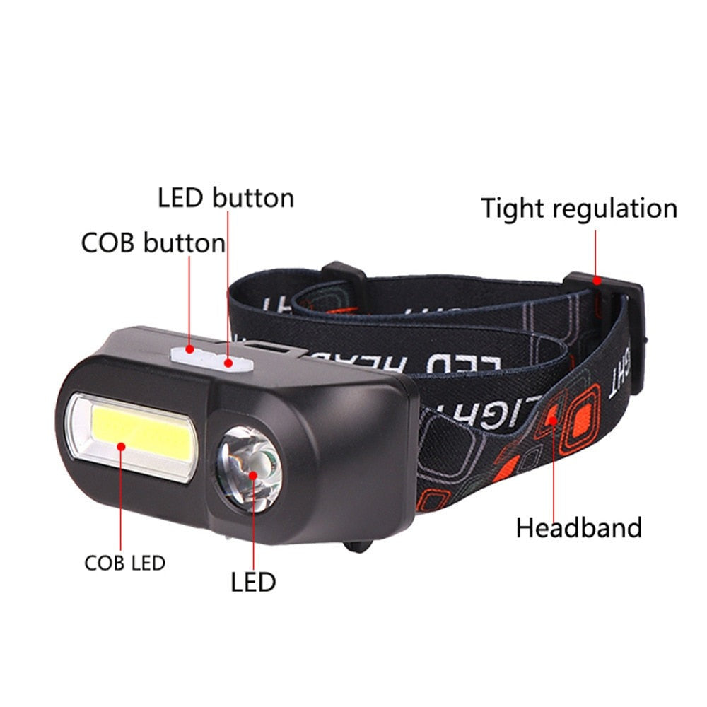 Lampe frontale double LED