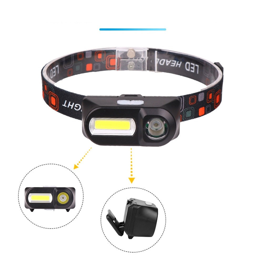 Lampe frontale double LED