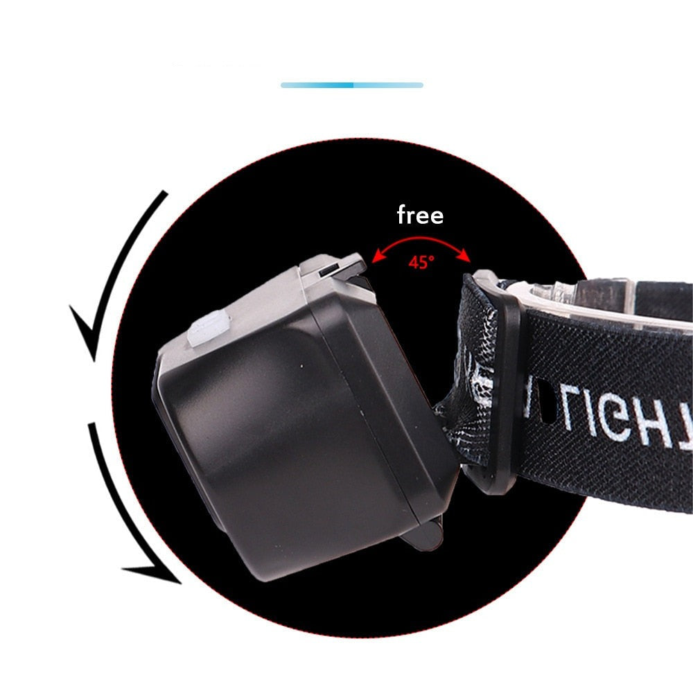 Lampe frontale double LED