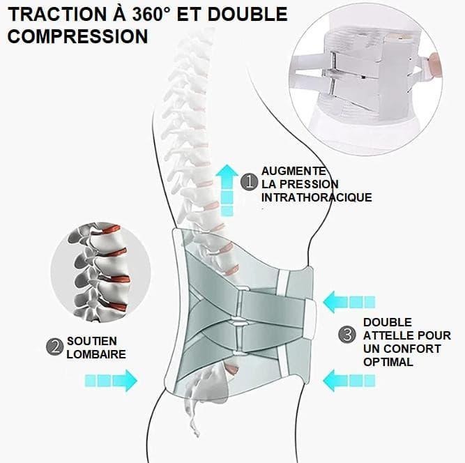 Ceinture Lombaire Auto Chauffante - DealValley