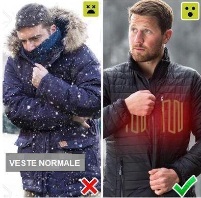 Gilet chauffant électrique - DealValley