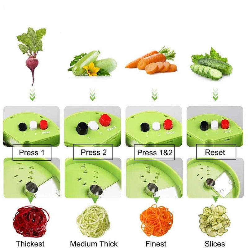 Veggy Slicer - Le Trancheur 4 en 1 en spirale pour légumes et fruits