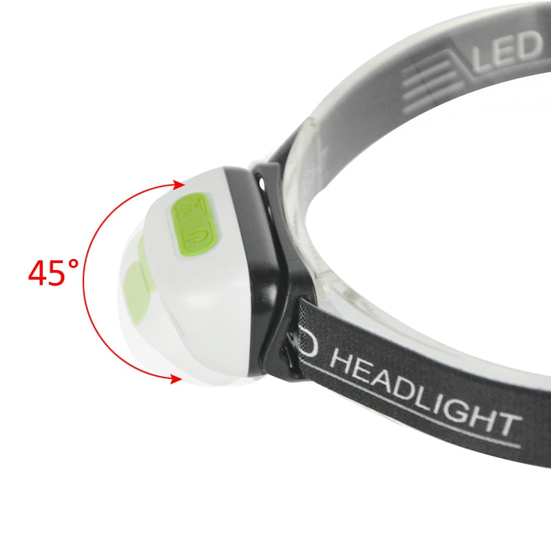 Lampe frontale LED à capteur de mouvement + Boîte de rangement OFFERTE