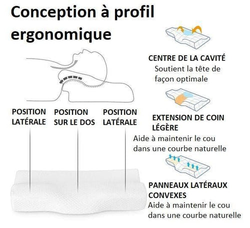 Oreiller cervicale confort +