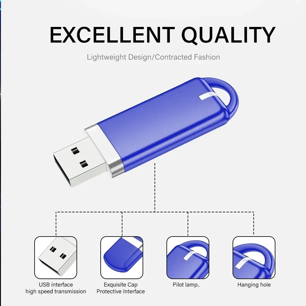 Mini Clé USB 128 Go Ultra-Compacte & Colorée + Boîte Transparente OFFERTE – Idéale Travail, Photos & Documents