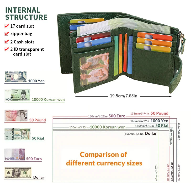 Portefeuille RFID en Cuir PU Grande Capacité