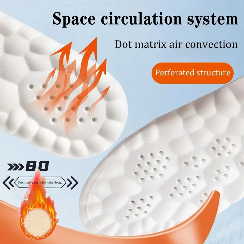Semelles Orthopédiques 4D & Thermiques en Laine