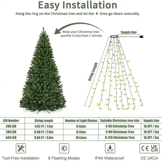 Guirlande Lumineuse pour Sapin de Noël 1.5/2/3M - Facile & Rapide à Installer