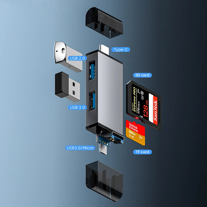 Mini Lecteur USB et Carte SD 3.0 7 en 1 - Transfert Rapide