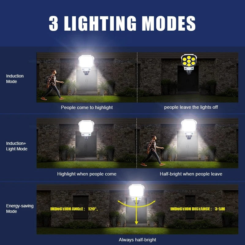 Lampe Solaire Rotative