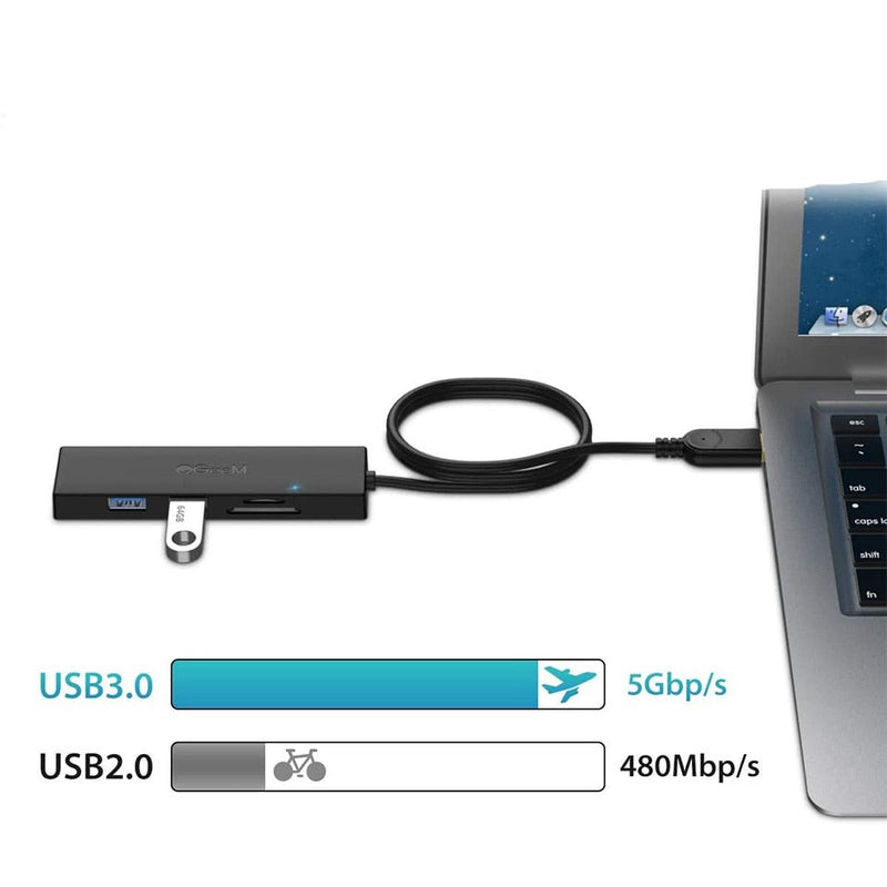 Rallonge multi USB/Carte SD 3.0 - 80CM